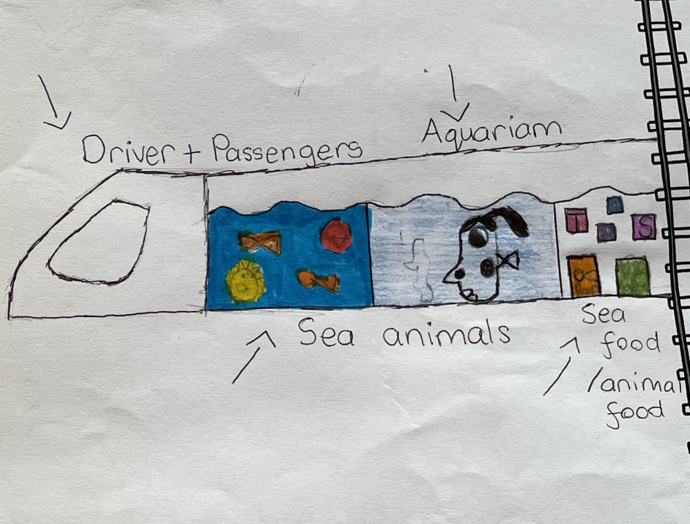 Aquaritrain : Little Inventors